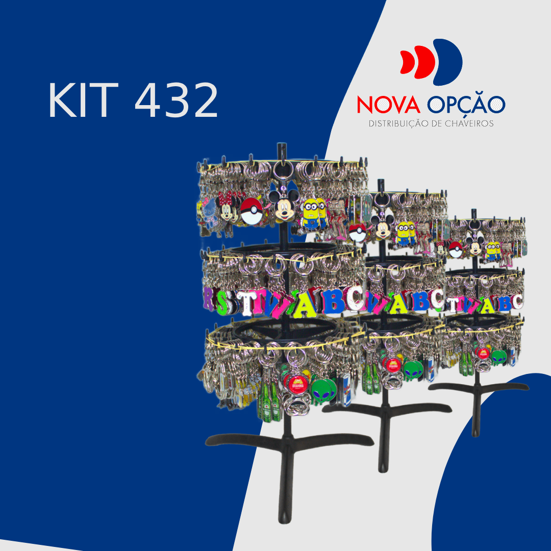 Kits